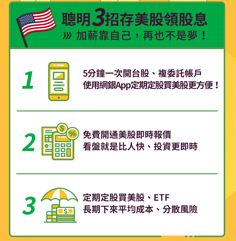 聰明3招存美股領股息